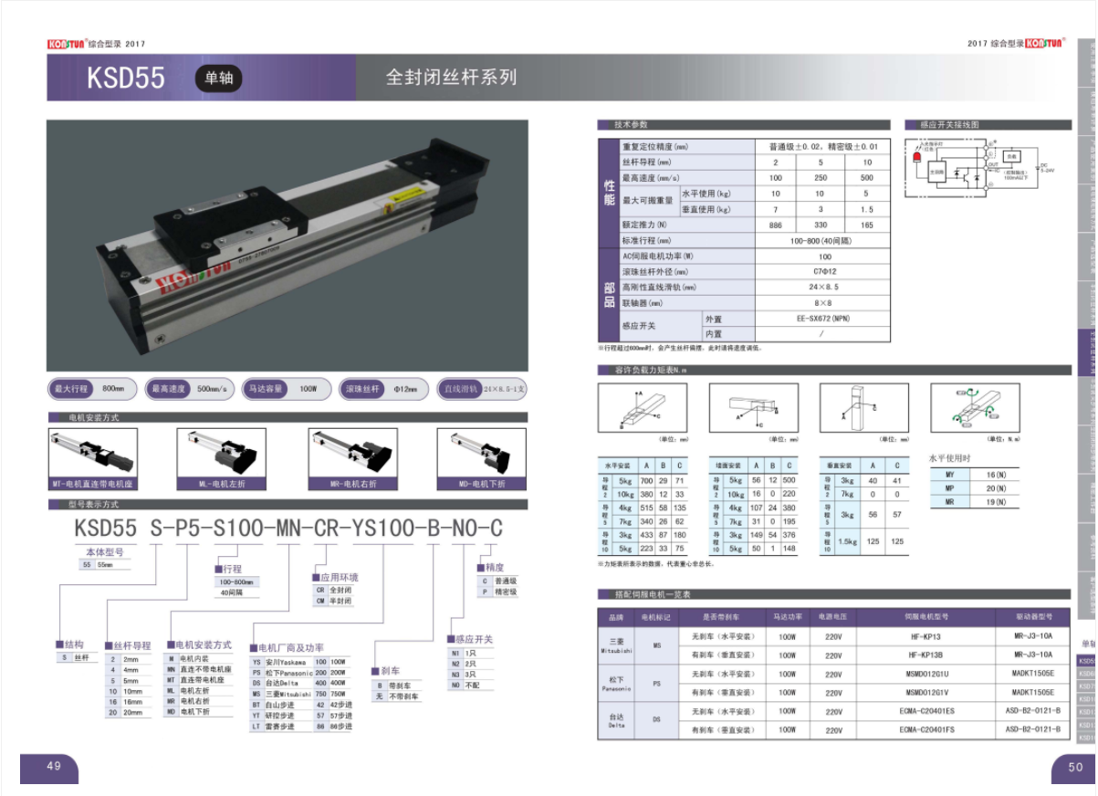 半封闭丝杆模组参数